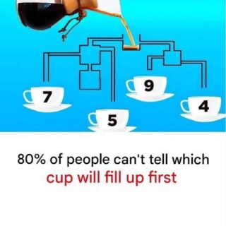 IQ Test: Which Coffee Cup Will Be Filled First?