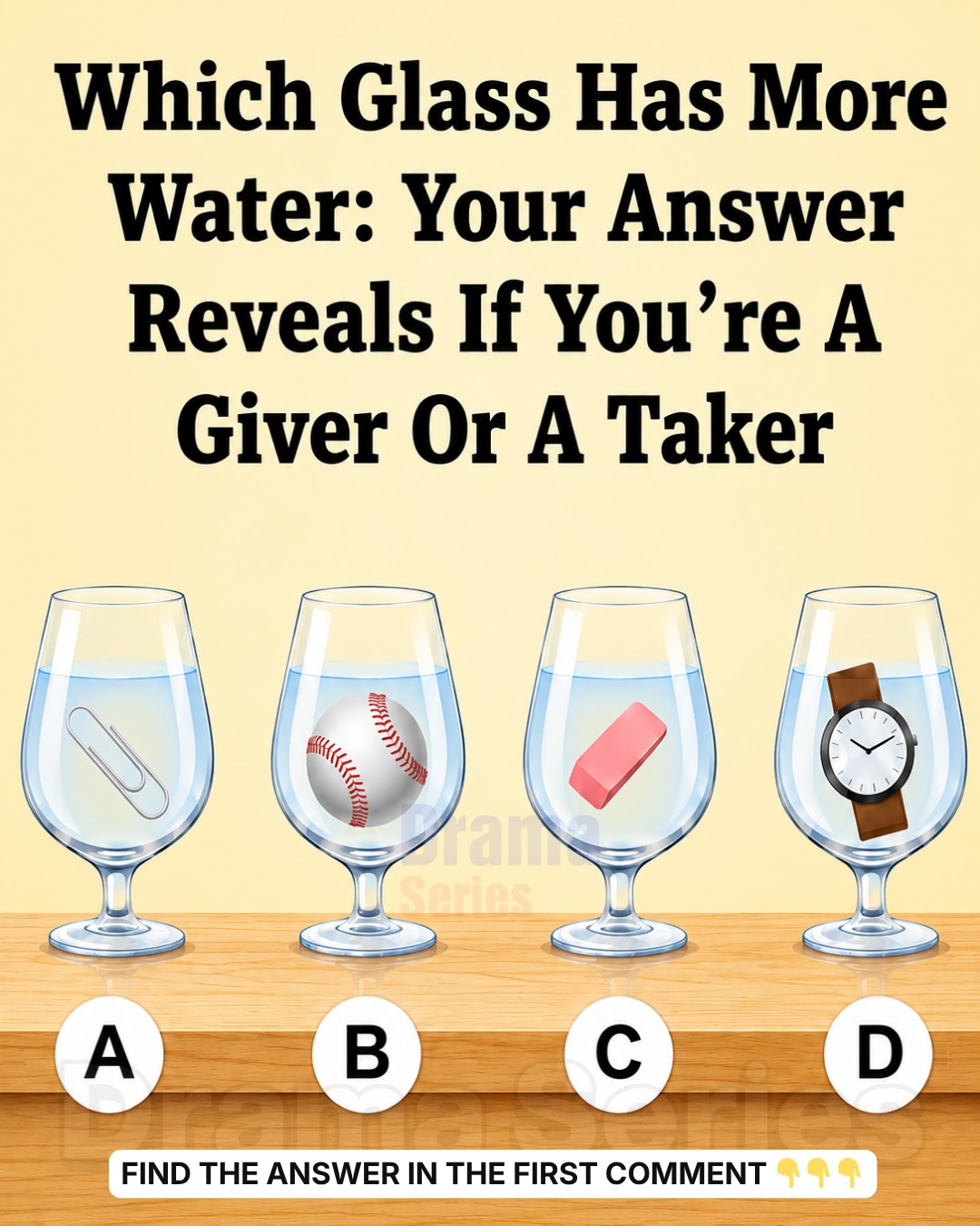 Which Glass Has the Most Water? Your Answer Might Reveal More Than You Think
